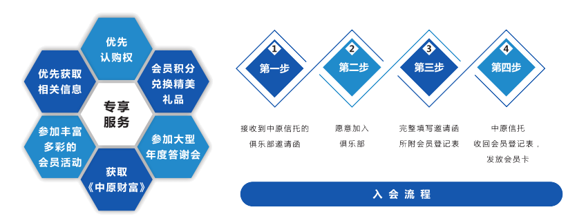 香港精准资料大全公开